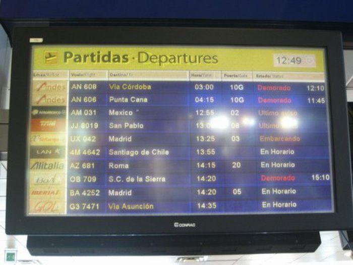 Der Heimflug ueber Madrid findet planmaessig statt