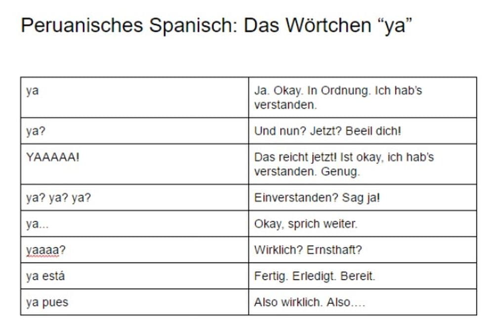 Das Wörtchen "ya" ist einfach immer als Satzfüller zu gebrauchen! 