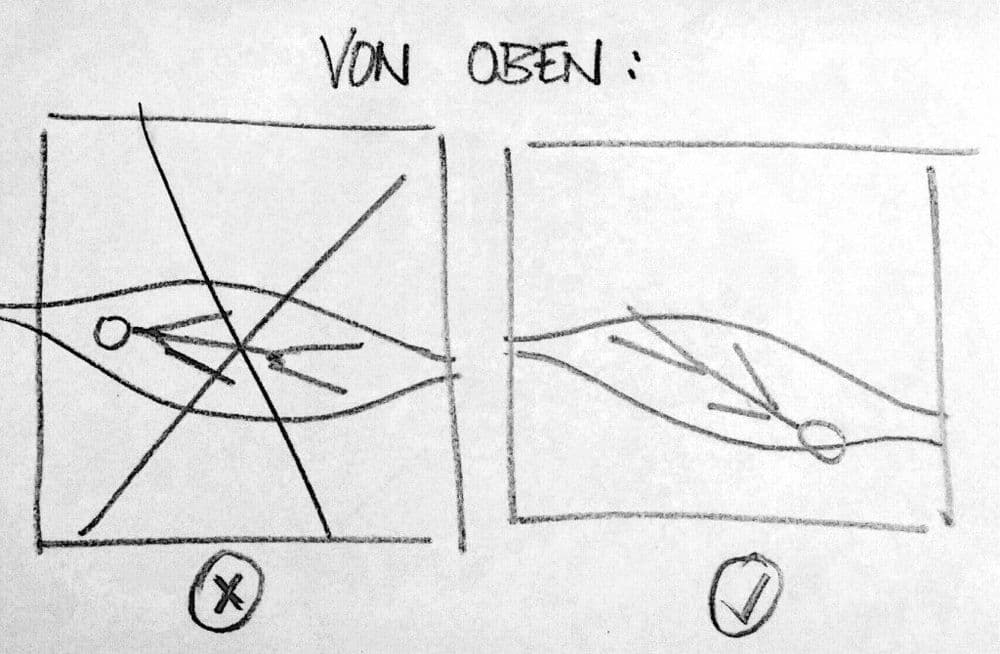 Wie schläft man korrekt in einer Hängematte? Viventura Blog - Benno Schmidt